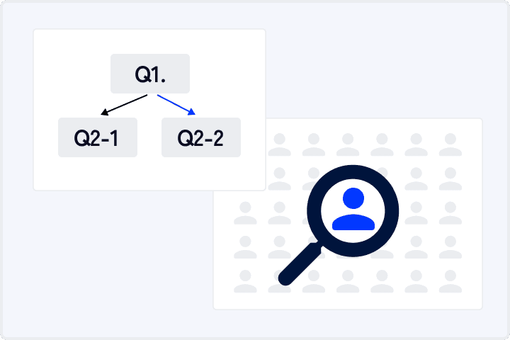 柔軟なメニューの構築